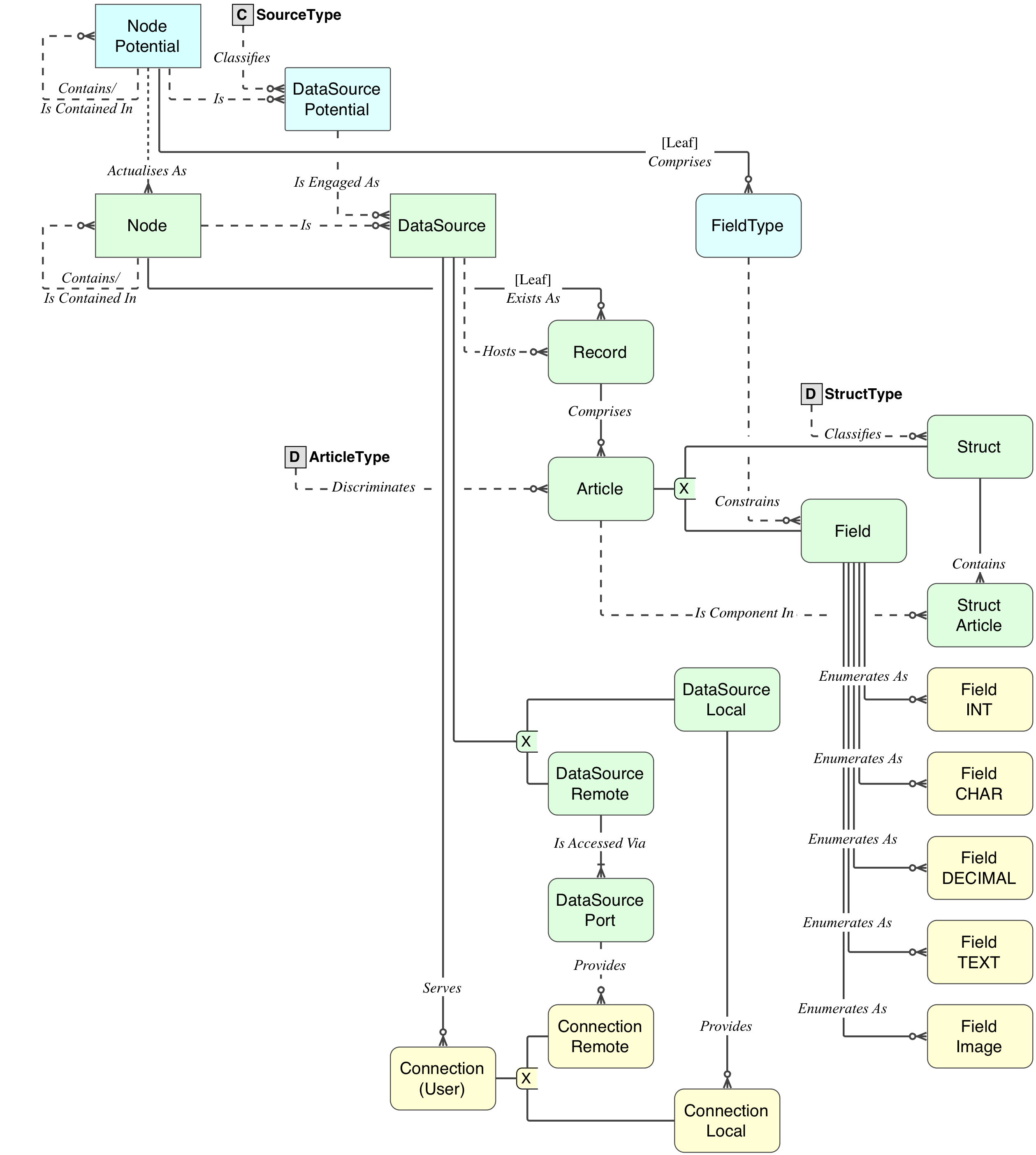 Steam online server browser фото 67